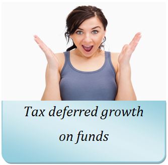 Need tax deffered growth on both qualified and non-qualified funds